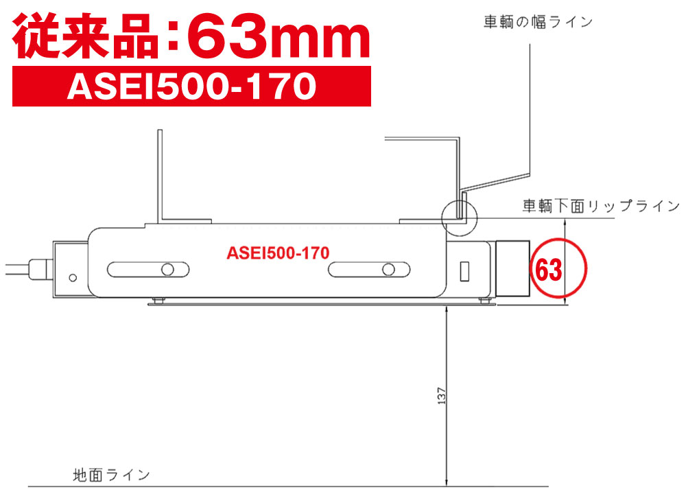 ASEI500-170の総厚み63mm