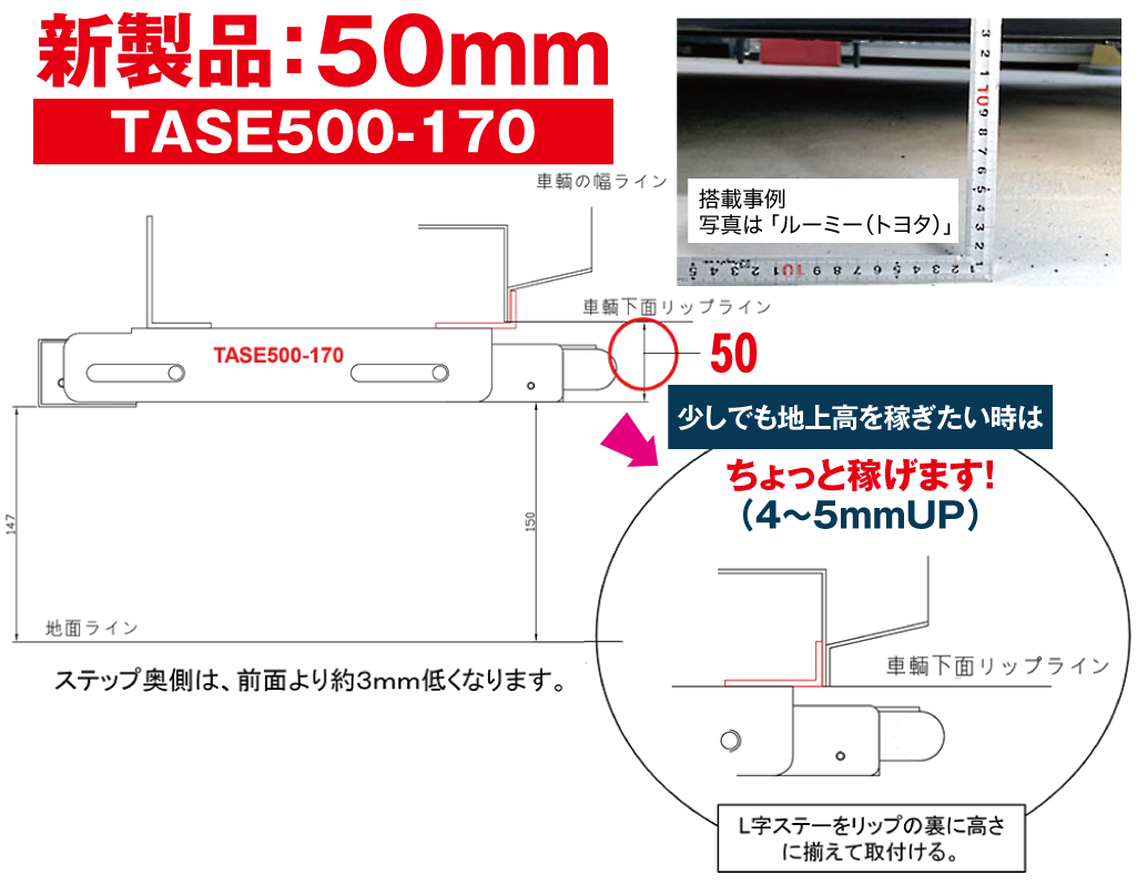 TASE500-170の総厚み50mm